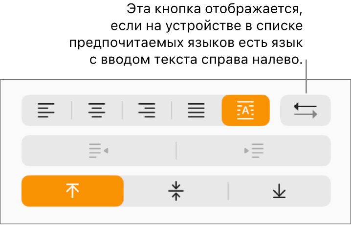 Кнопка направления абзаца рядом с кнопками выравнивания абзацев.