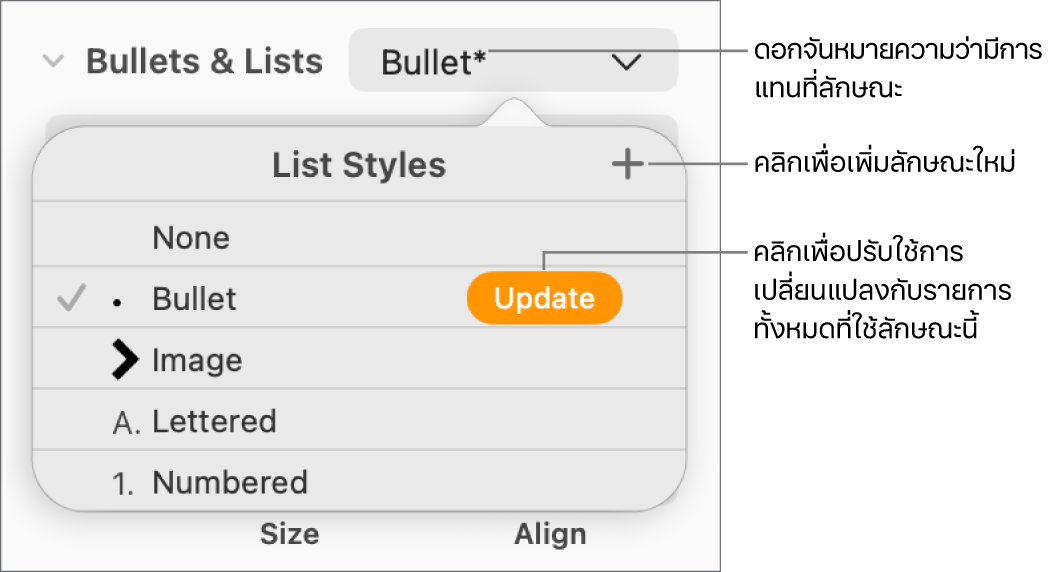 เมนูลักษณะรายการที่แสดงขึ้นที่มีเครื่องหมายดอกจันซึ่งบ่งบอกถึงการแทนที่และคำอธิบายปุ่มลักษณะใหม่ และเมนูย่อยของตัวเลือกสำหรับจัดการลักษณะ