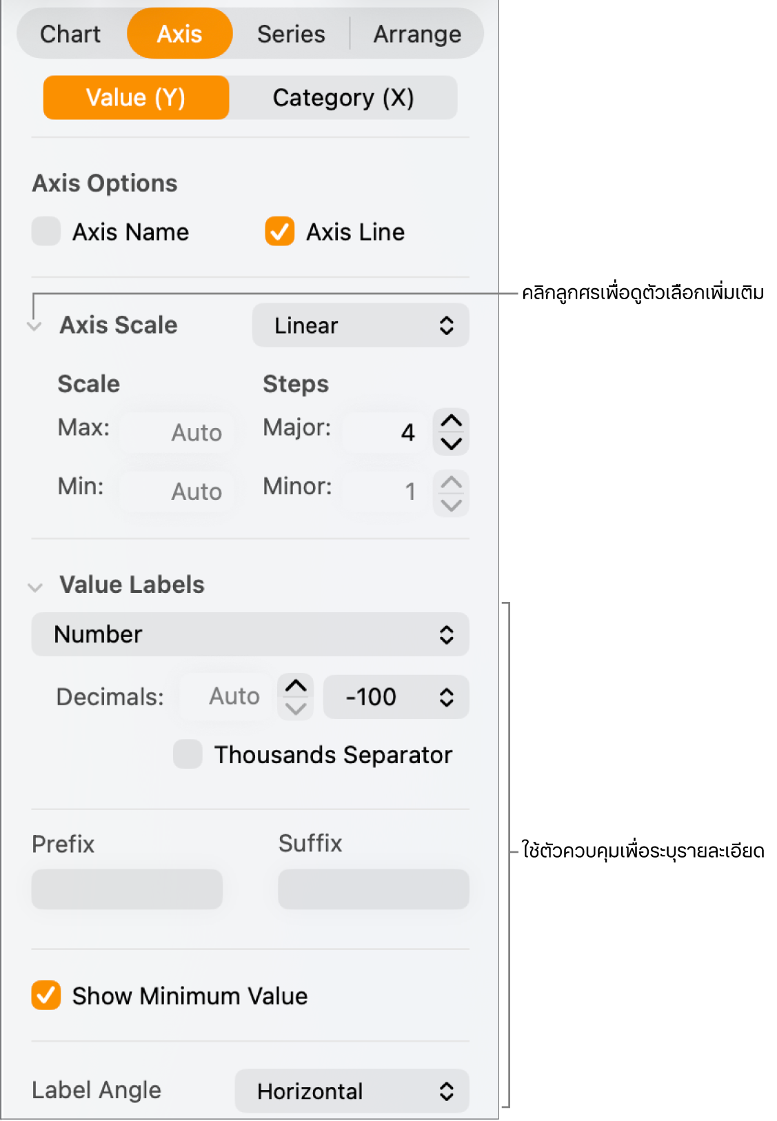 ตัวควบคุมสำหรับการจัดรูปแบบเครื่องหมายแกนแผนภูมิ