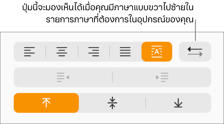 ปุ่มทิศทางย่อหน้าในส่วนการจัดแนวของแถบด้านข้างรูปแบบ