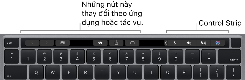 Một bàn phím với Touch Bar ở phía trên bàn phím. Các nút để sửa đổi văn bản nằm ở bên trái và ở giữa. Control Strip ở bên phải có các điều khiển hệ thống cho độ sáng, âm lượng và Siri.