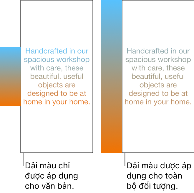 Ví dụ về văn bản có dải màu chỉ được áp dụng cho văn bản sao cho toàn bộ quang phổ màu hiển thị trong văn bản. Bên cạnh đó là một ví dụ khác về văn bản có dải màu được áp dụng cho toàn bộ đối tượng sao cho chỉ một phần của quang phổ màu hiển thị trong văn bản.