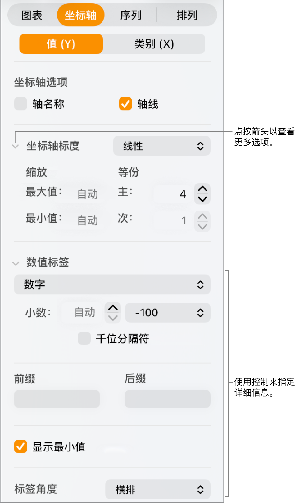 用于格式化图表轴标记的控制。