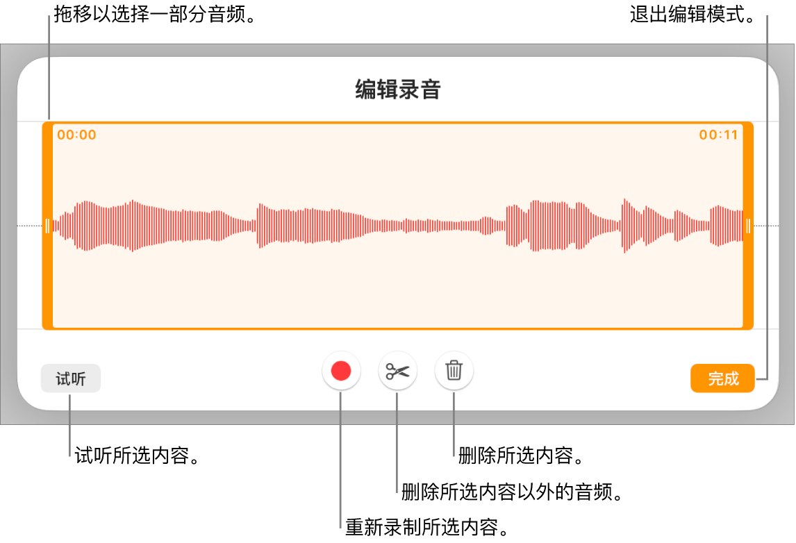 用于编辑录制的音频的控制。控制柄指示所选的录制片段,下方是“试听”、“录制”、“修剪”、“删除”和“编辑模式”按钮。