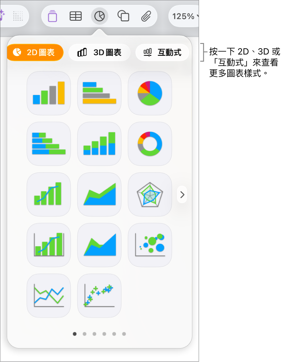 加入圖表選單。