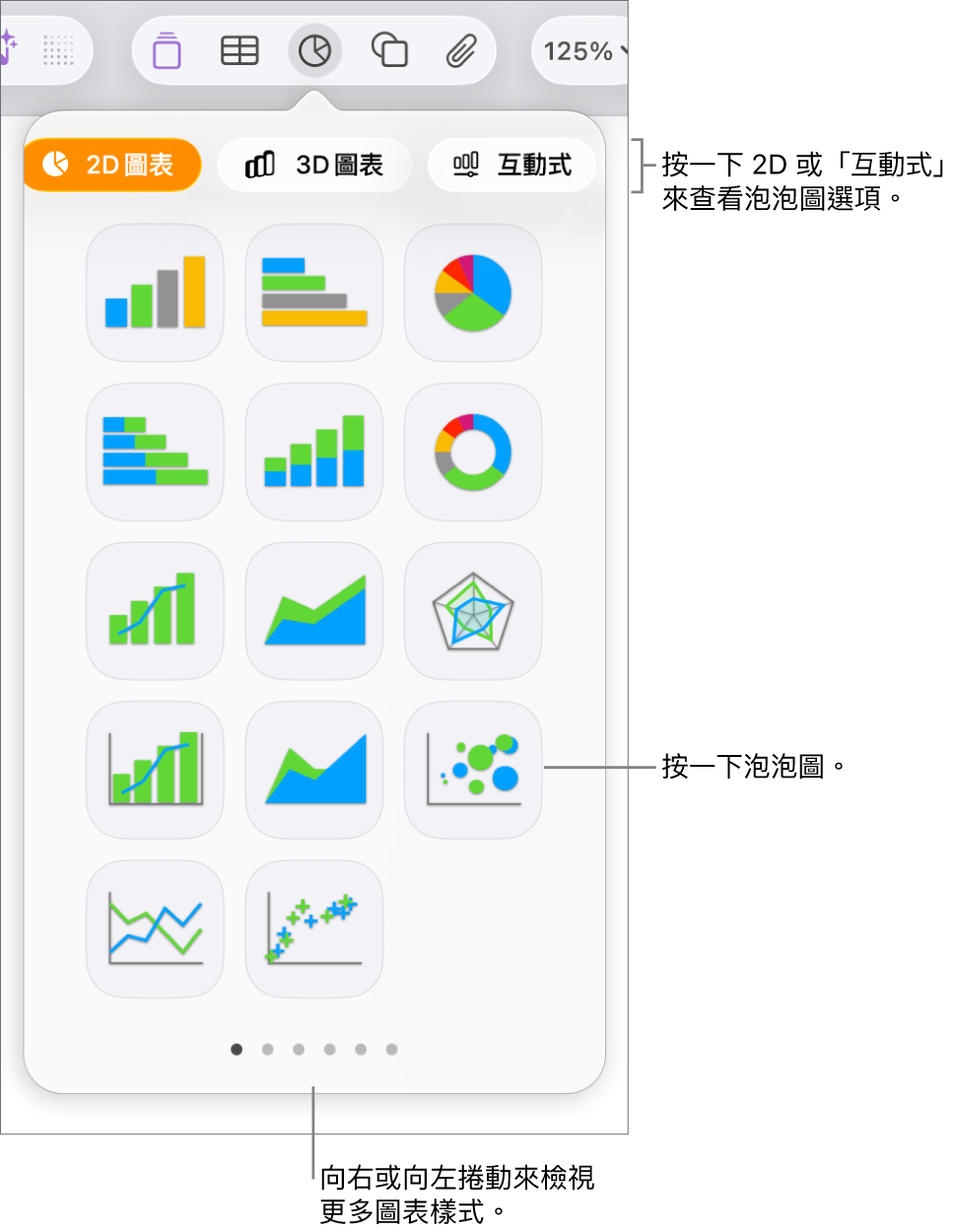 顯示互動式圖表的加入圖表選單,拉出一個泡泡圖選項。