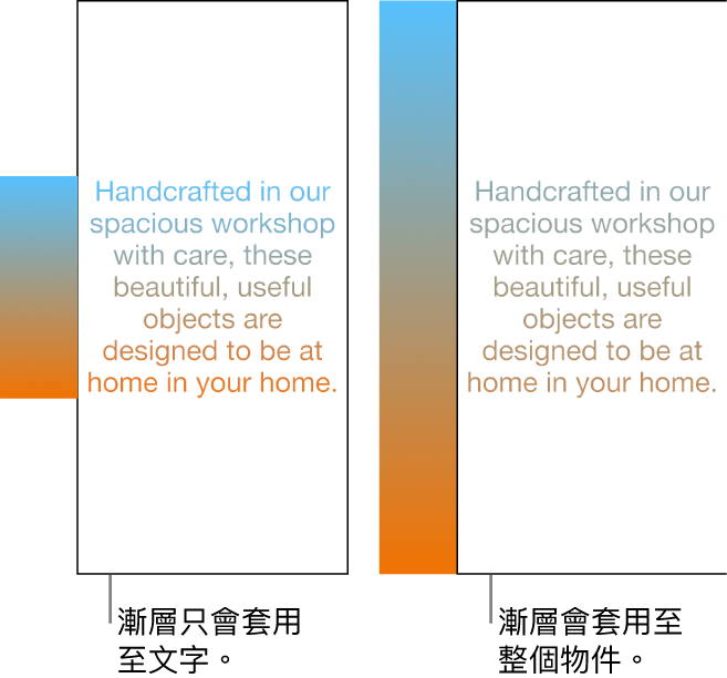 只對文字套用漸層,讓整段色譜顯示在文字中的文字範例。旁邊是另一個文字範例,對整個物件套用漸層,因此文字中只顯示一部分的色譜。