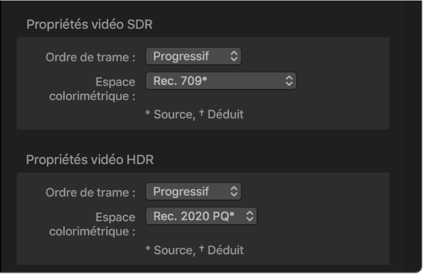 Inspecteur de tâche de Compressor affichant des menus locaux Espace colorimétrique distincts pour la vidéo source SDR et pour la vidéo source HDR dans un paquet iTunes Store.