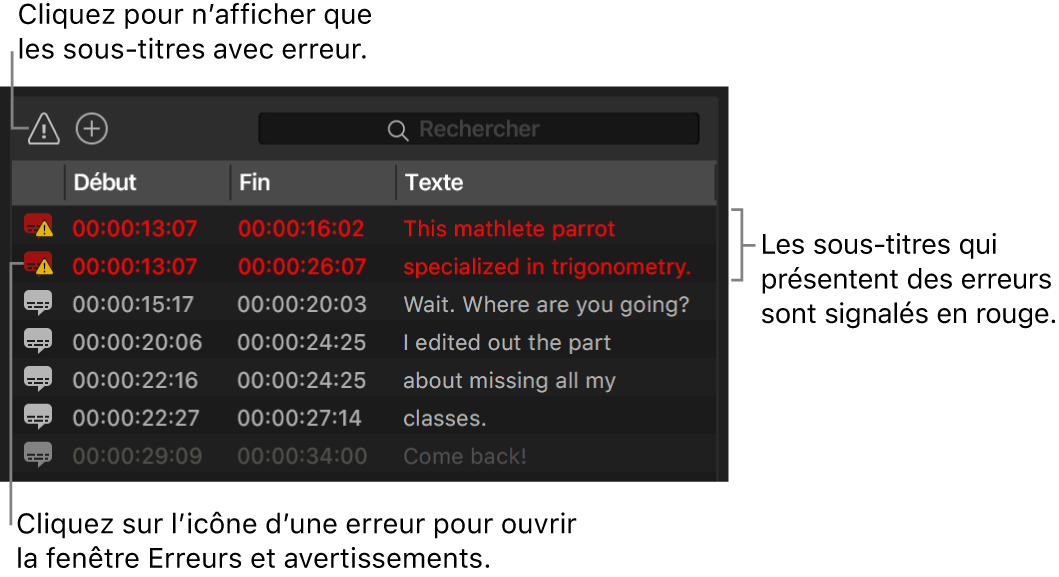 Inspecteur des sous-titres de Compressor affichant une liste de sous-titres avec des erreurs indiquées en rouge.
