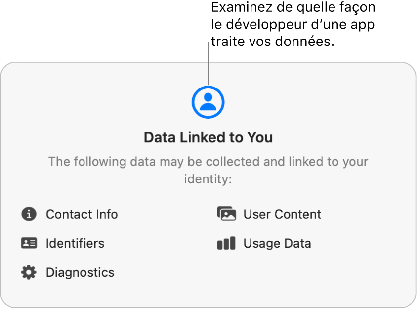 Une partie de la page principale du Mac App Store, qui affiche la politique de confidentialité du développeur de l’app sélectionnée.