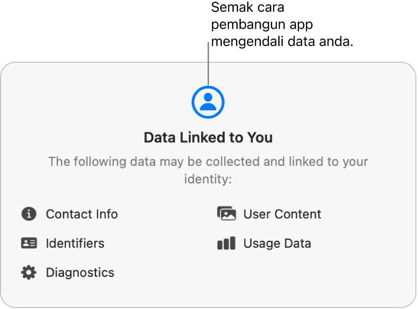Sebahagian halaman Mac App Store utama, menunjukkan dasar privasi pembangun app yang dipilih.