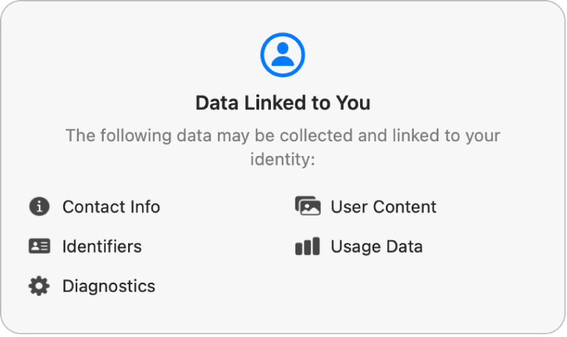 En del av huvudsidan i Mac App Store som visar integritetspolicyn för den valda appens utvecklare.