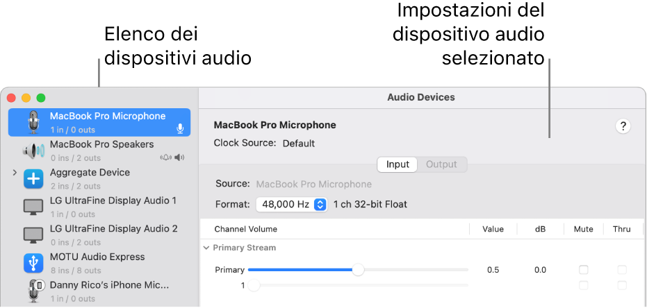 La finestra dei dispositivi audio.