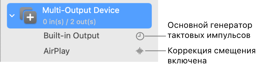 Список с двумя выходными устройствами, объединенными в одно многовыходное устройство.