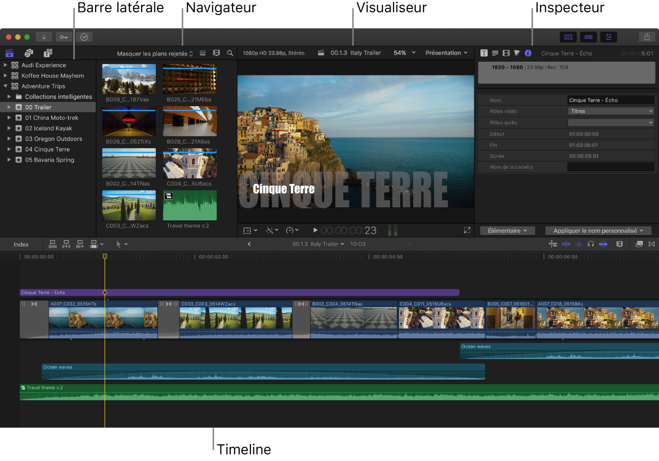 Fenêtre de Final Cut Pro affichant la barre latérale, le navigateur, le visualiseur, l’inspecteur et la timeline