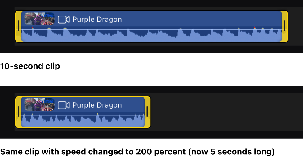 Ein Clip in der Timeline, der nach Anwenden einer Tempoeinstellung von 200 Prozent halb so lang ist.