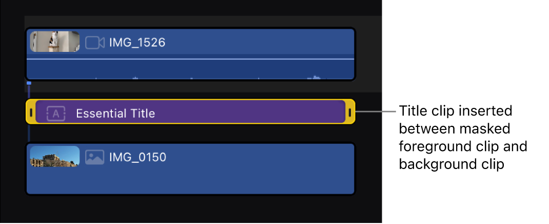 The timeline showing the title clip inserted between the masked foreground clip and the background clip.