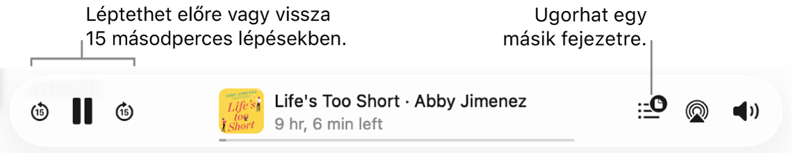 A hangoskönyvlejátszó az Apple Books-ban, amelynél balról jobbra haladva a következők láthatók: a Léptetés vissza, a Szünet és a Léptetés előre gombok, a lejátszás alatt álló hangoskönyv címe és szerzője, a Tartalomjegyzék gomb, az AirPlay gomb és a Hangerő gomb.
