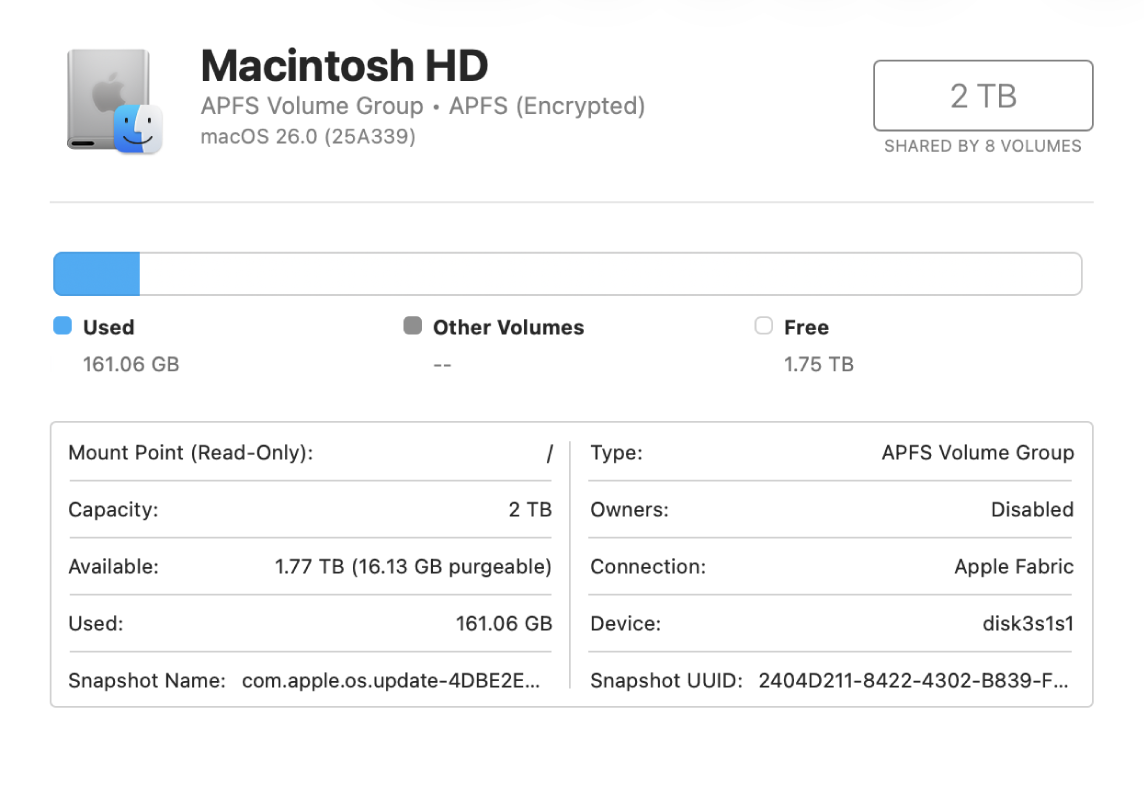 The Disk Utility window, showing an APFS volume on an internal disk and a disk image.