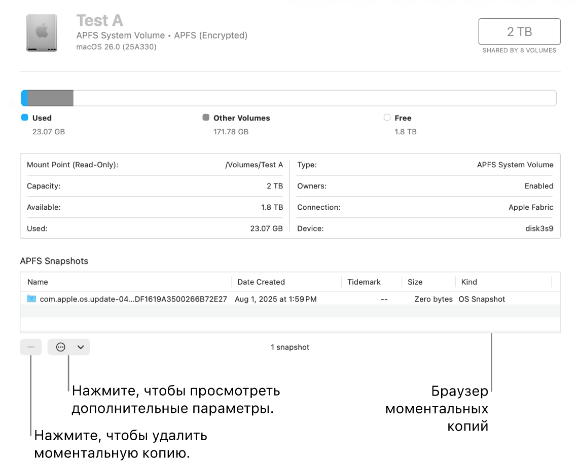 Окно Дисковой утилиты с браузером снимков.