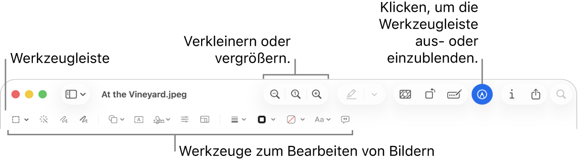 Die Werkzeugleiste zum Bearbeiten von Bildern.