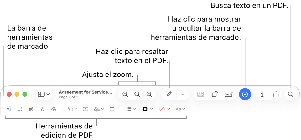 La barra de herramientas Marcado para marcar un PDF.
