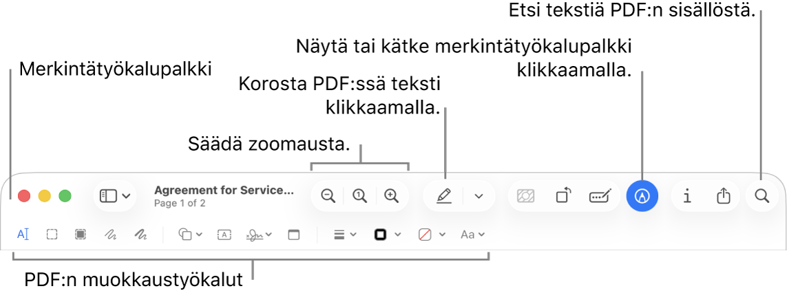 Merkintätyökalupalkki PDF:n merkitsemiseen.