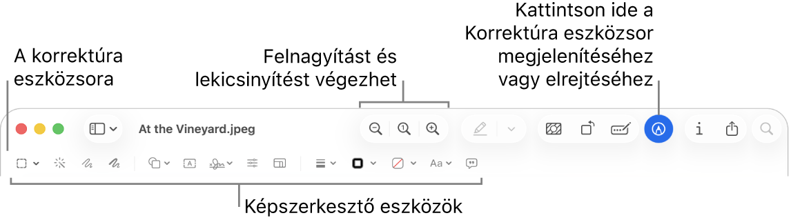 A képek szerkesztésére szolgáló jelölőeszközsor.