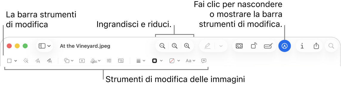 La barra strumenti Modifica per modificare le immagini.