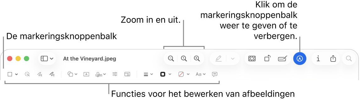 De markeringsknoppenbalk voor het bewerken van afbeeldingen.