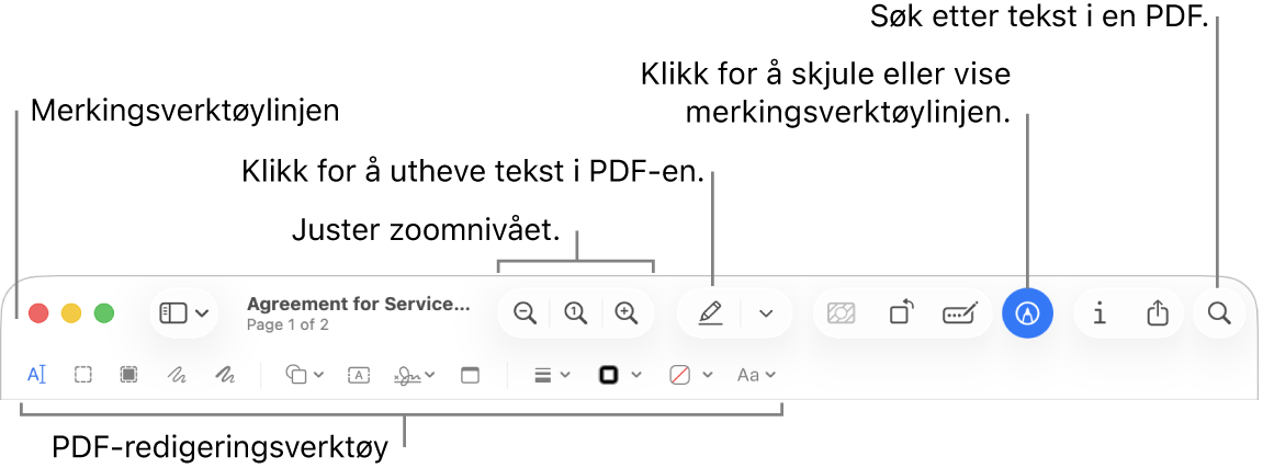 Merkingsverktøylinjen for merking av en PDF.