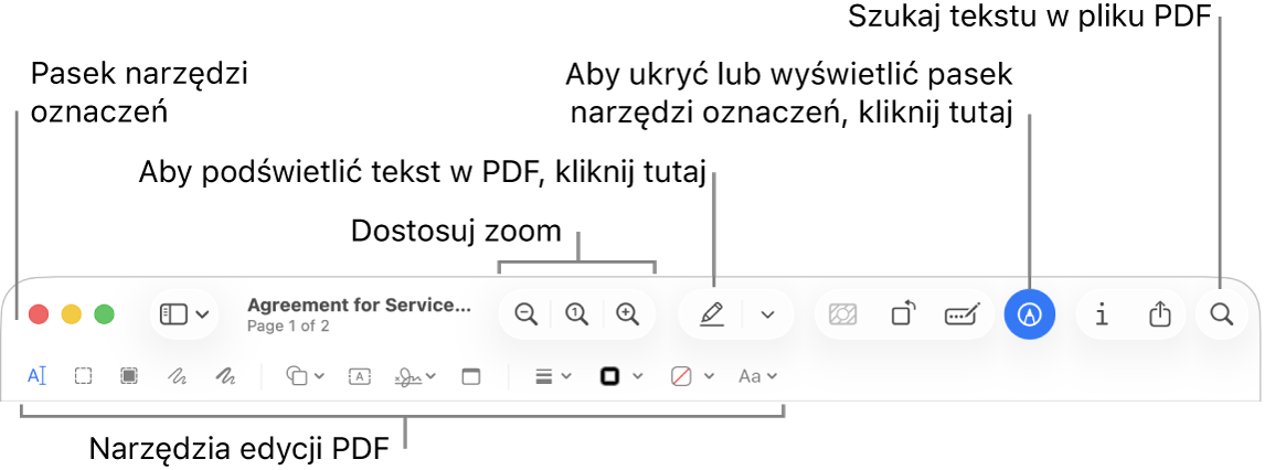 Pasek narzędzi oznaczeń, służący do oznaczania dokumentów PDF.