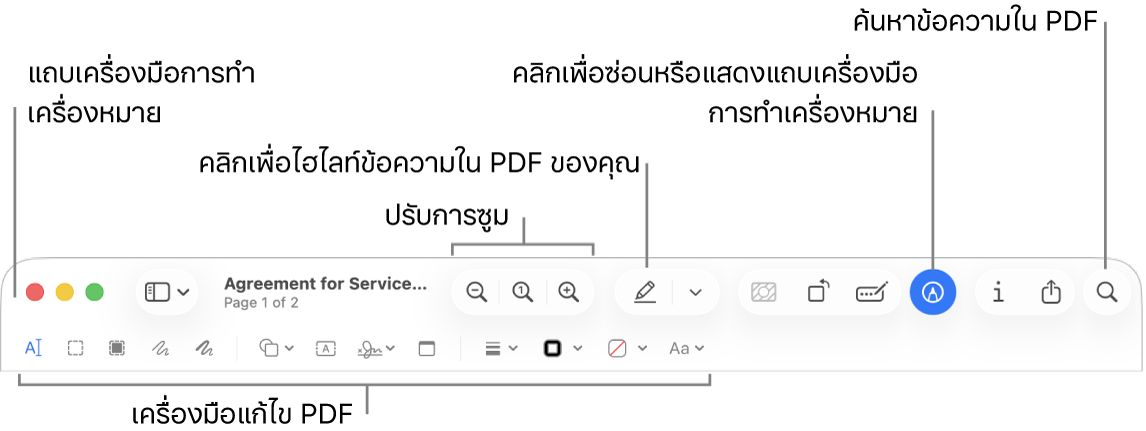 เครื่องมือการทำเครื่องหมายสำหรับทำเครื่องหมาย PDF