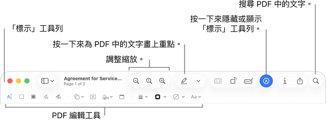 用於標示 PDF 的「標示」工具列。