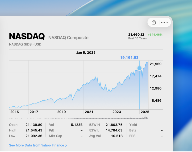 Una finestra de l’app Borsa amb un gràfic que mostra les dades de cinc anys d’un tíquer d’empresa.