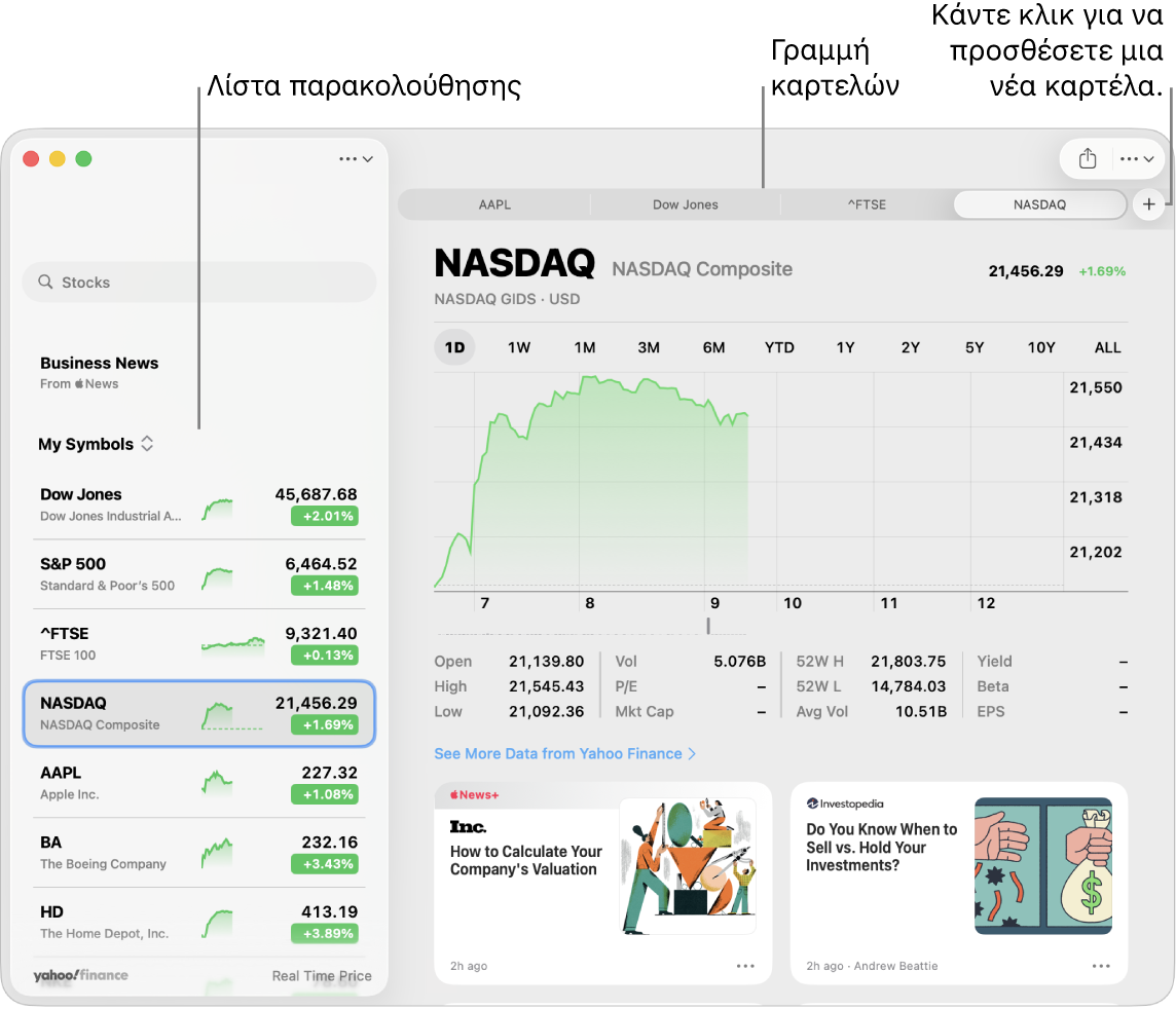 Παράθυρο των Μετοχών, στο οποίο εμφανίζεται η λίστα παρακολούθησης στα αριστερά με ένα επιλεγμένο σύμβολο μετοχής, και το αντίστοιχο γράφημα και η τροφοδοσία ειδήσεων στο δεξιό τμήμα. Στο πάνω μέρος του παραθύρου υπάρχουν καρτέλες για επιλεγμένα σύμβολα μετοχών, μαζί με ένα σύμβολο συν το οποίο μπορεί να χρησιμοποιηθεί για την προσθήκη μιας νέας καρτέλας.
