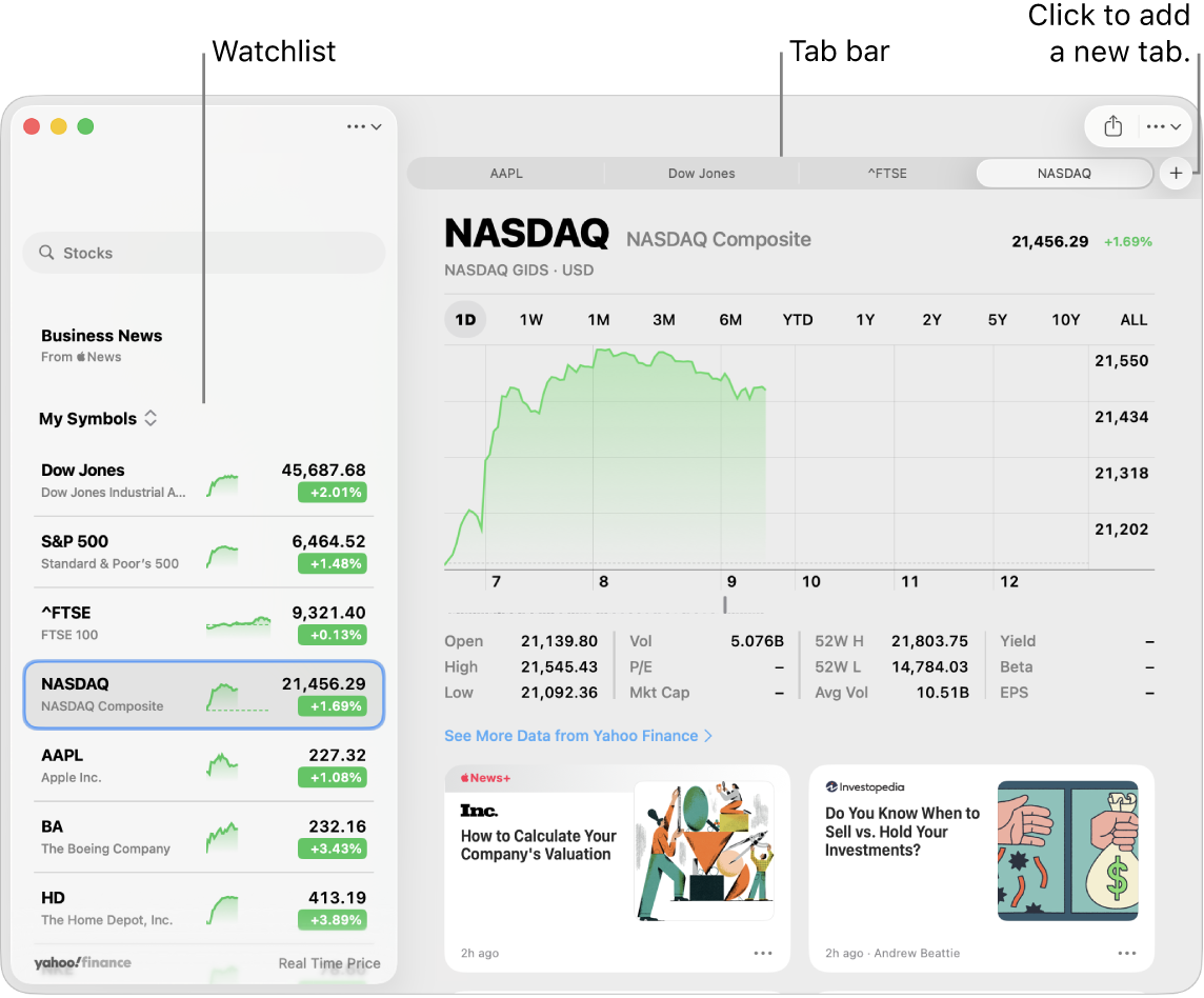 A Stocks window showing the watchlist on the left with one ticker symbol selected, and the corresponding chart and news feed in the right pane. Tabs for selected ticker symbols are across the top of the window, along with a plus sign which can be used to add a new tab.