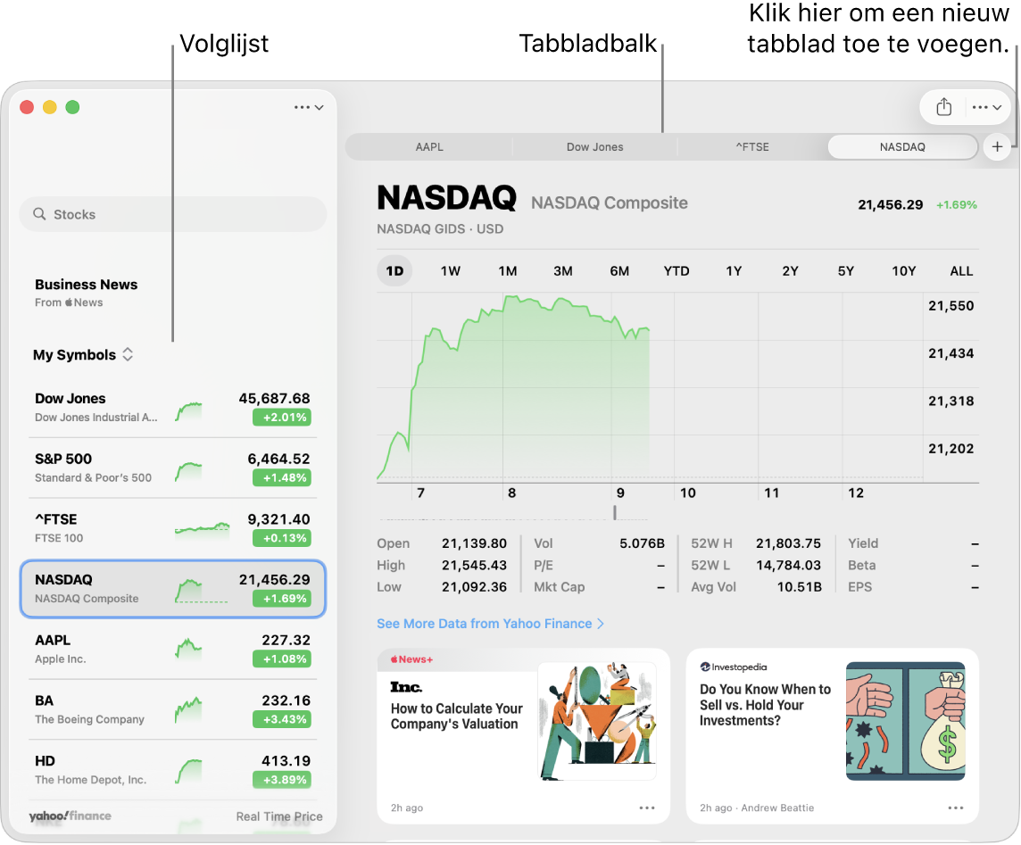 Een Aandelen-venster met daarin aan de linkerkant de volglijst met één geselecteerd aandelensymbool en in het rechterpaneel de bijbehorende grafiek en de nieuwsfeed. Bovenaan het venster staan tabbladen voor geselecteerde aandelensymbolen en een plusteken waarmee een nieuw tabblad kan worden toegevoegd.