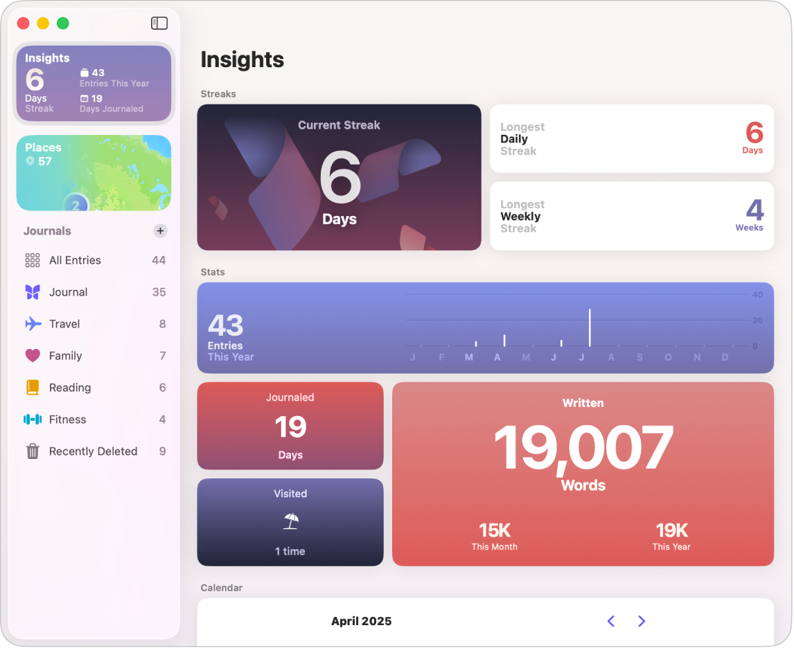 Un ecran din aplicația Jurnal afișând rezumatul statisticilor cu diverși parametri, precum numărul de cuvinte scrise.