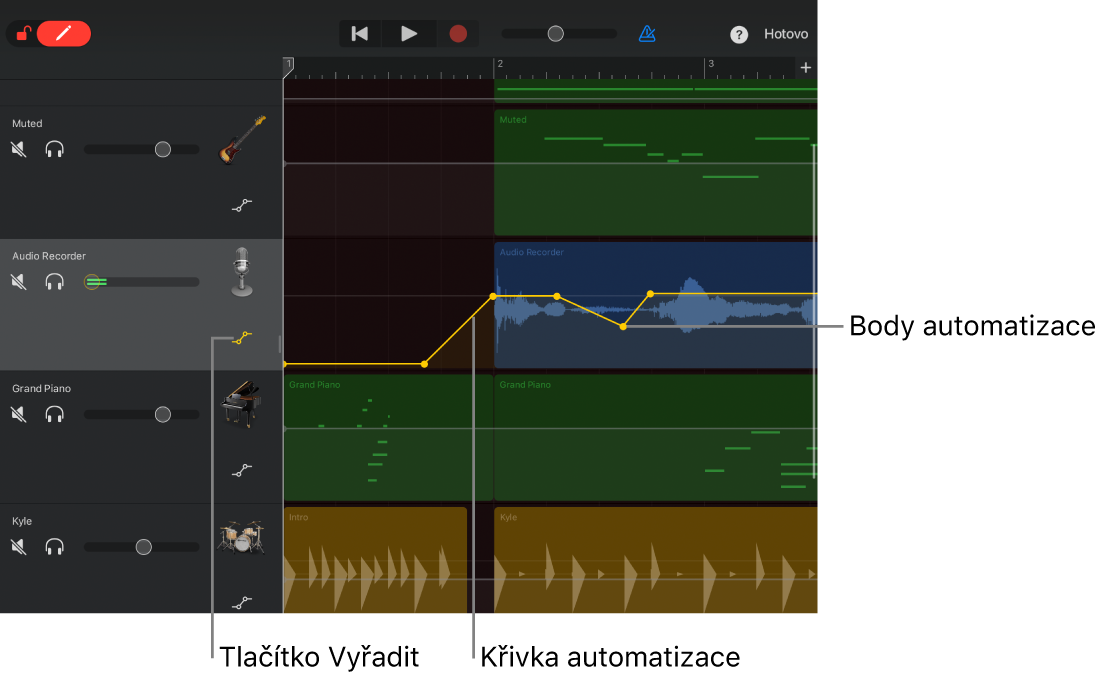 Obrázek. Zobrazení automatizace stop s automatizačními křivkami, body automatizace a tlačítkem Vyřadit