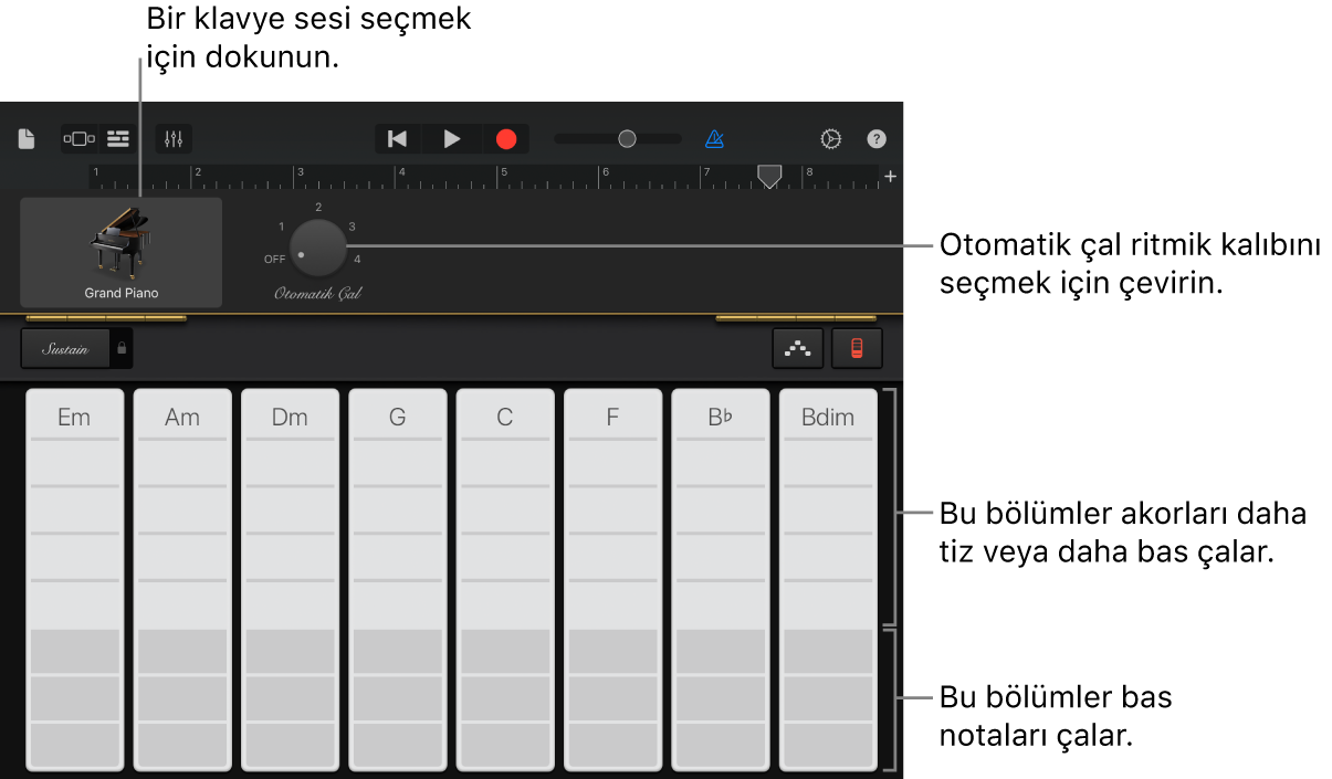 Klavye akor çubukları.
