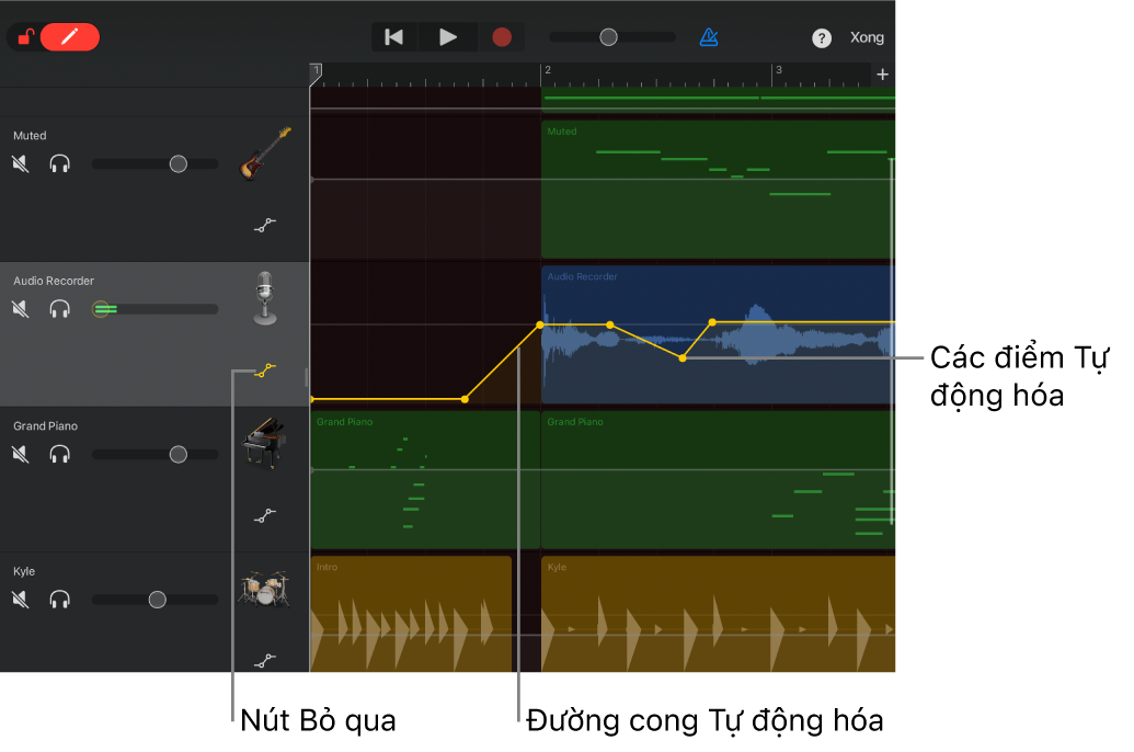 Hình ảnh. Nút tự động hóa rãnh, hiển thị đường cong tự động hóa, các điểm tự động hóa và Bỏ qua.