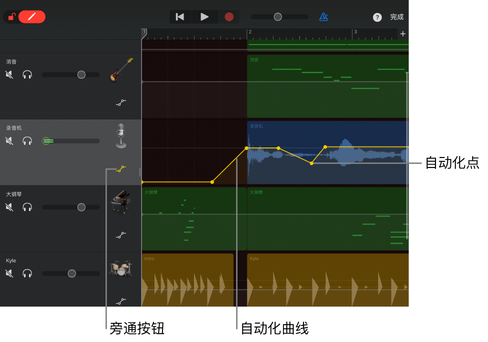 图。轨道自动化,显示自动化曲线、自动化点和旁通按钮。