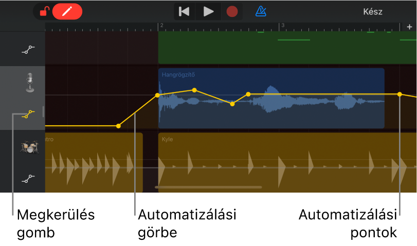 Ábra. Sávautomatizálás automatizálási görbékkel, automatizálási pontokkal és a Megkerülés gombbal.