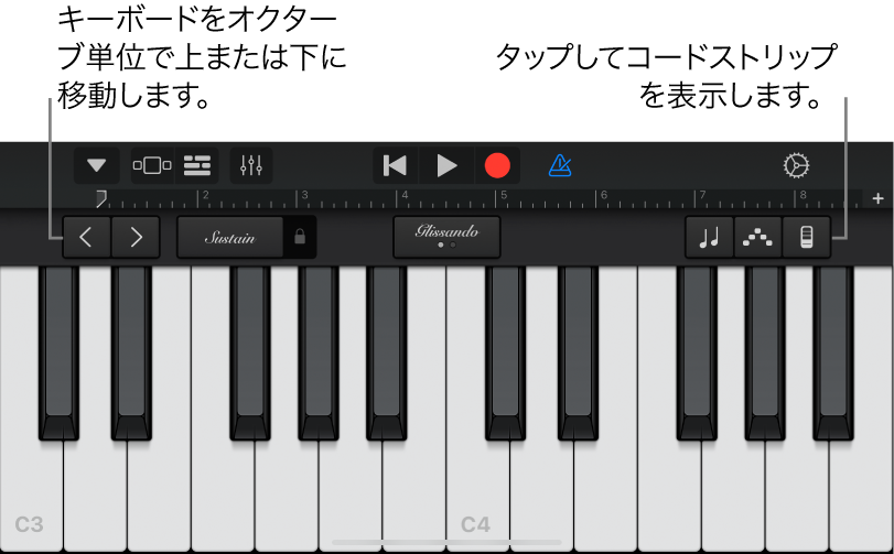Keyboard Touch Instrument