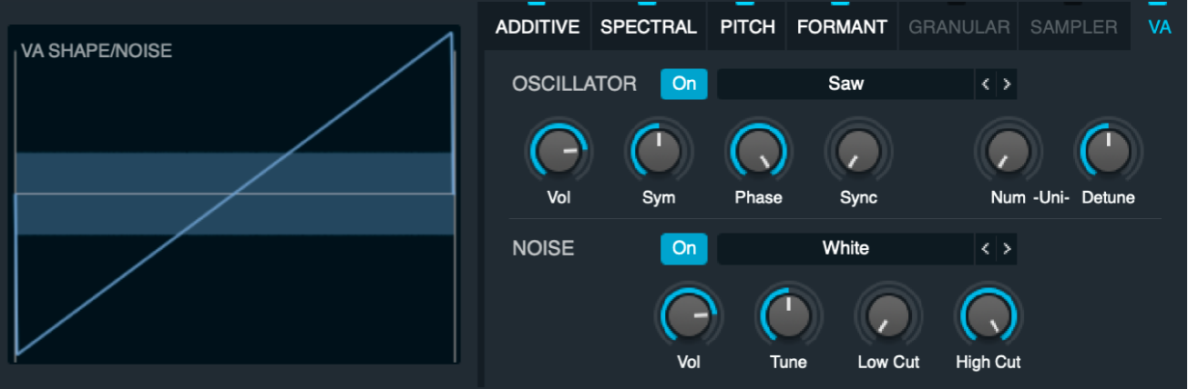 Abbildung. Virtual-Analog-Elementparameter