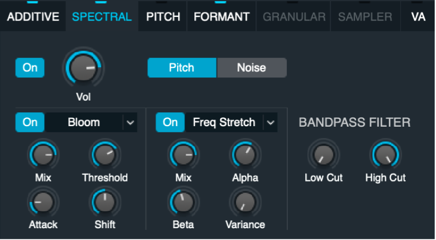 Abbildung. Spektralelementparameter