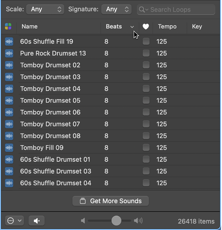 Figure. Column headers in the Loop Browser.