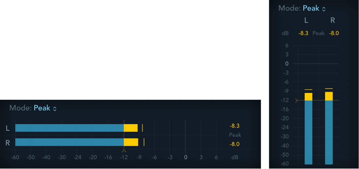 Figure. Level Meter plug-in window.