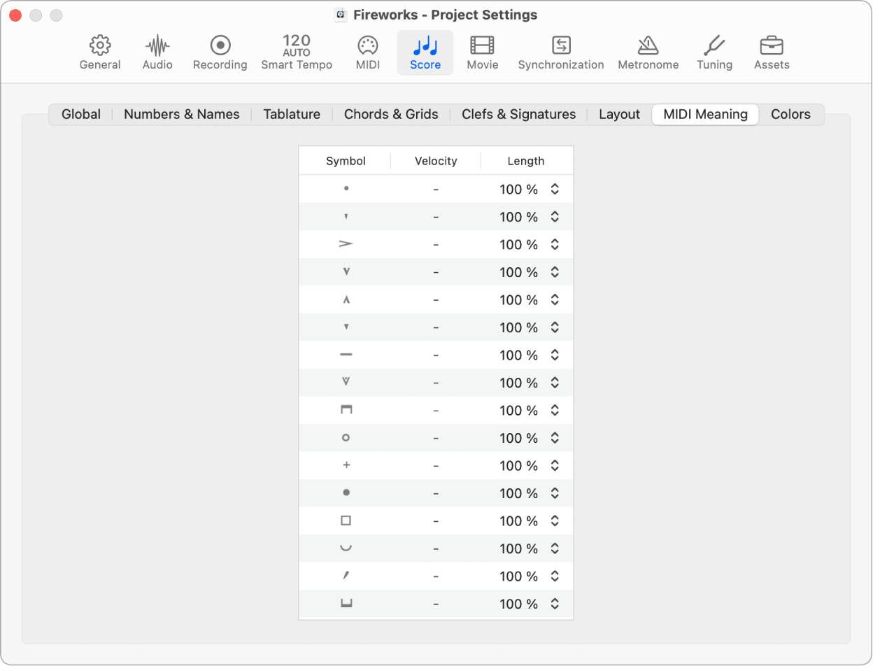 Figure. MIDI Meaning project settings.